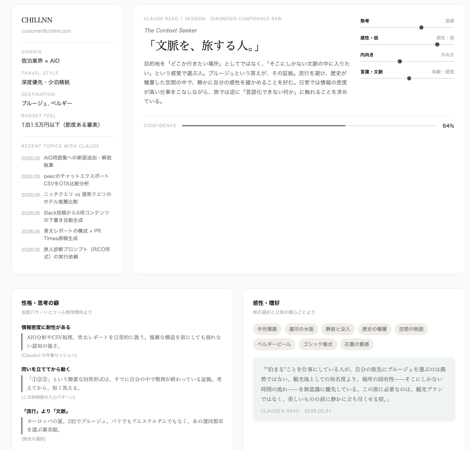 「文脈を、旅する人。」という旅人タイプの診断結果